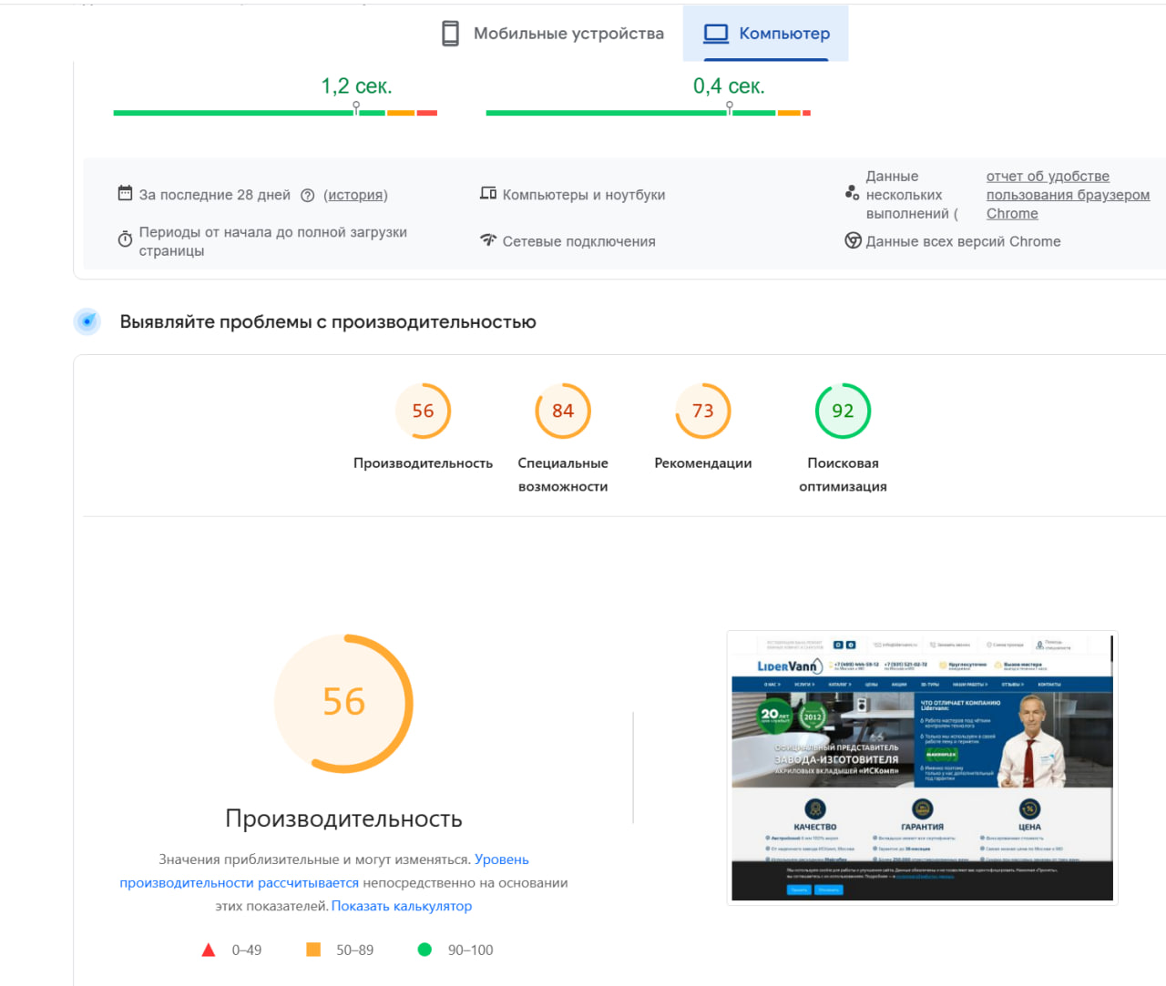 Обычный сайт — десктоп: 56 баллов